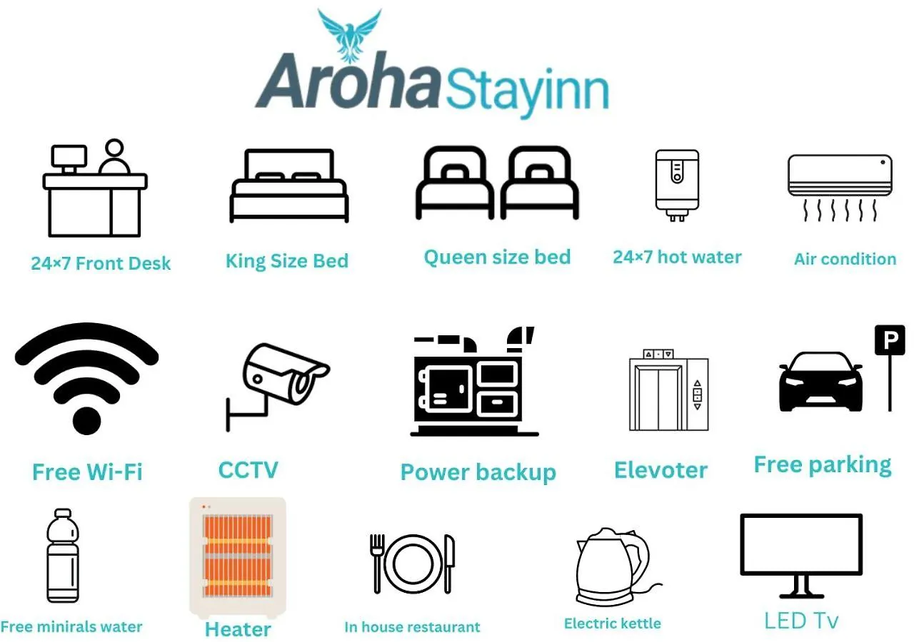 Hotel Aroha Stay Inn Aroma - Near Me Unitech Cyber Park & Omaxe Celebration Mall Gurgaon Couette-café